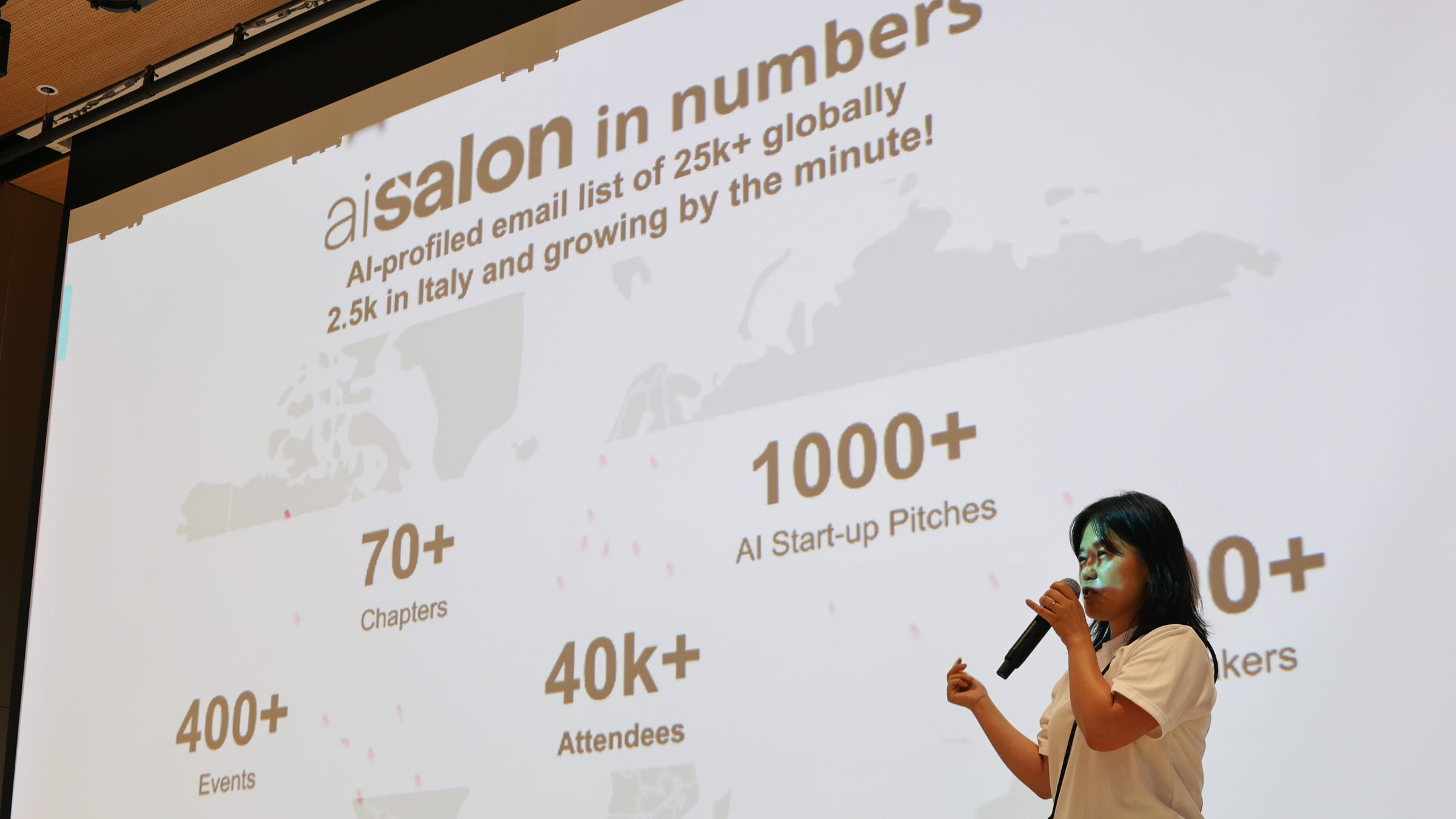 AI Salon in numbers