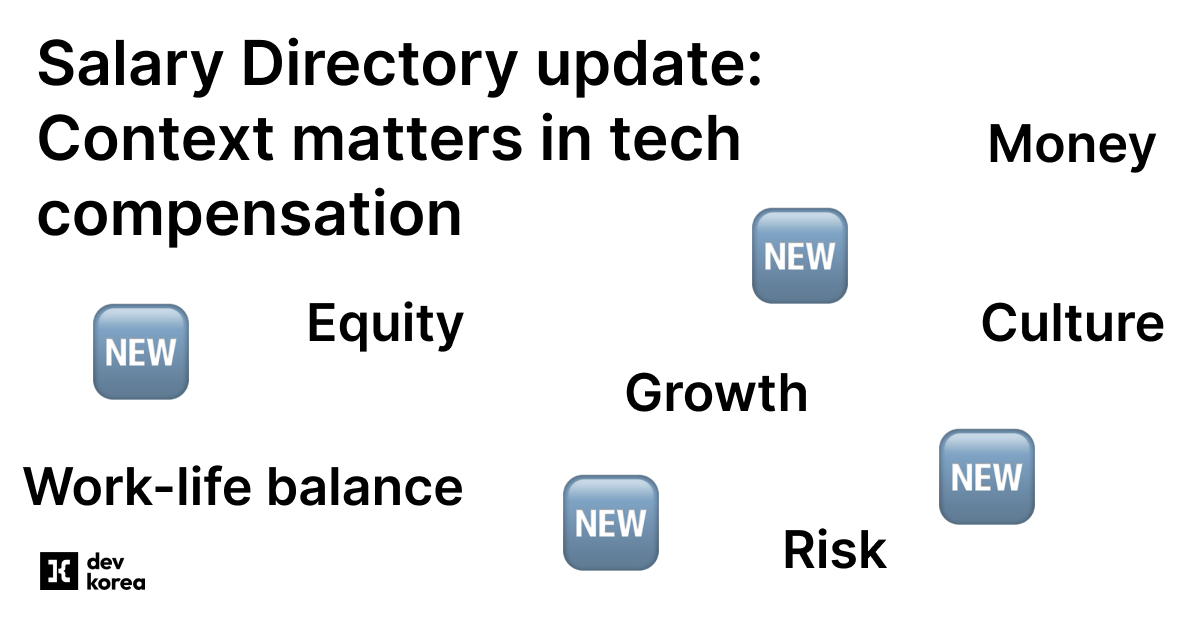 Salary Directory update: Context matters in tech compensation